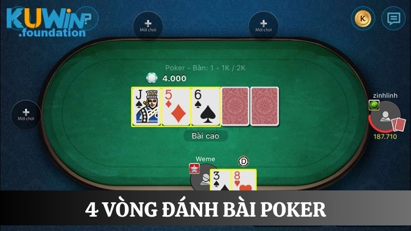 Cách đánh Poker chuẩn, giúp bạn tự tin làm chủ mọi ván bài 2 Chi tiết 4 vòng cược hướng dẫn cách đánh Poker chuẩn