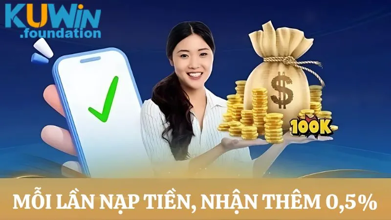 Khuyến mãi Kuwin 3 Theo khuyến mãi Kuwin, mỗi lần nạp tiền, người chơi nhận thêm 0,5%