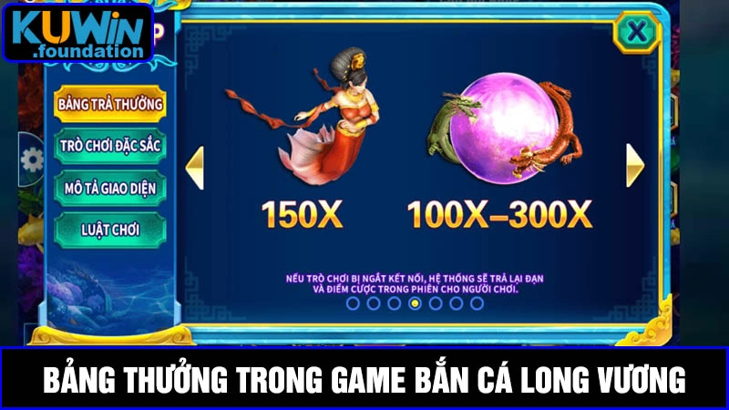 Bắn cá Long Vương: Vũ khí hiện đại, thưởng x4500 lần 3 Tỷ lệ thưởng khi chơi bắn cá Long Vương